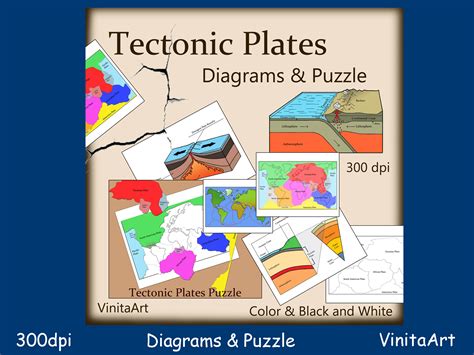 Plate Tectonics Diagram Worksheet ubicaciondepersonas.cdmx.gob.mx