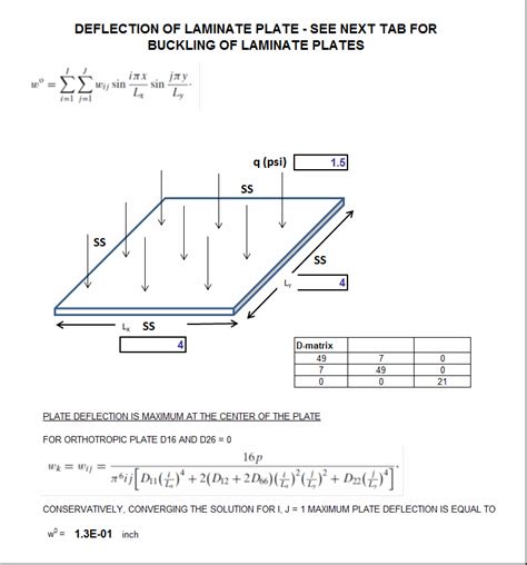 Plate buckling calculator.  Additionally, it reviews calculation methods and how SDC Ve...