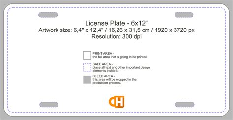Access Plates on Demand. Apply for a License. 