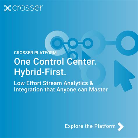 Platform Overview Crosser Platform