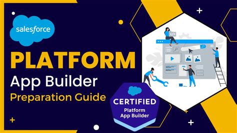 Platform-App-Builder Exam