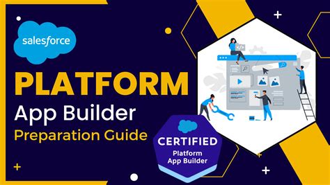 Platform-App-Builder Prüfungsvorbereitung