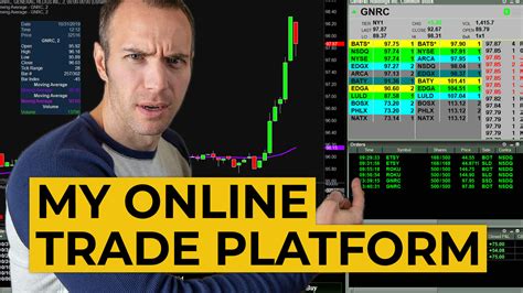 Find the best online broker and trading platform for your 