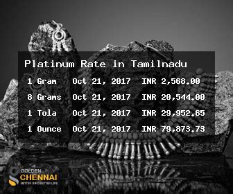 Platinum Price in Tamilnadu Today - Golden Chennai