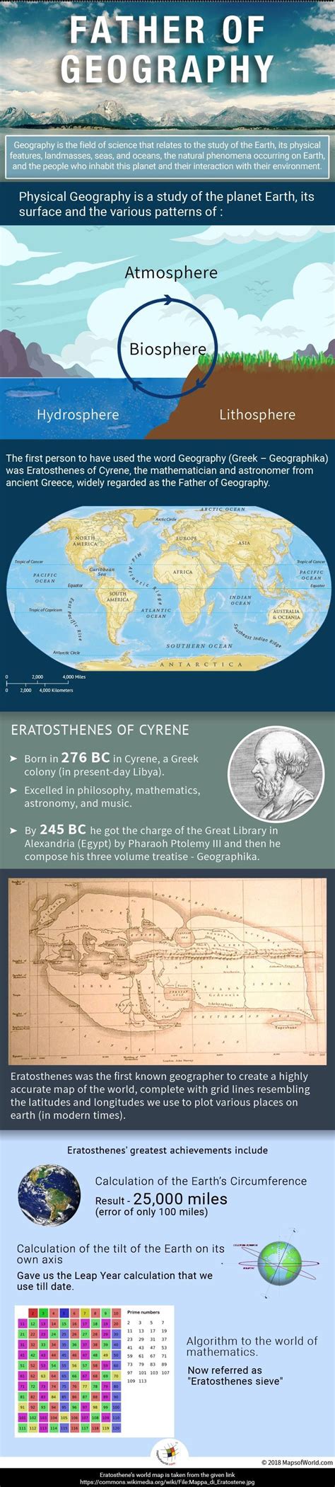 Plato Geography Answers