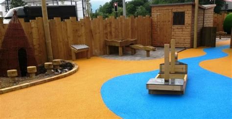 Play Area Safety Surfaces in Rockfield