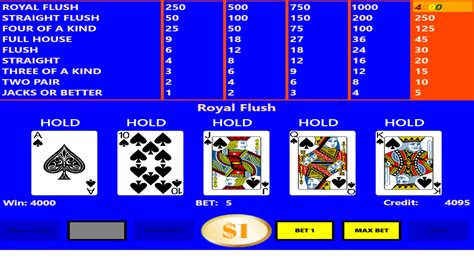 Play video poker for free. Things To Know About Play video poker for free. 