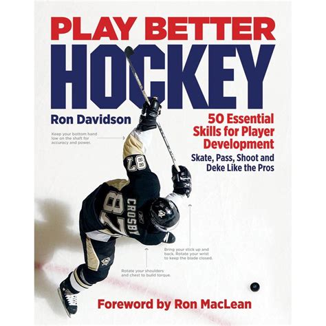Read Online Play Better Hockey 50 Essential Skills For Player Development By Ron Davidson