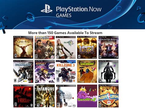 PlayStation Now Rental Prices vs. Buying Full Games N4G