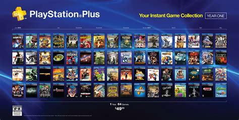 PlayStation Universe on Twitter: "PS Plus Premium Game List – All ...