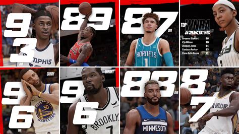 The Bucks are the overall best team in the league according to the new ratings for all 32 teams in NBA 2K23. At launch, Milwaukee's set for an overall team rating of 96. The Bucks will also have a .... 