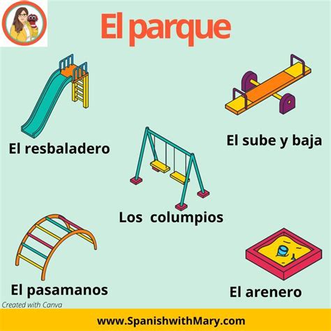 Playground in spanish. graund. ) noun. 1. (play area at school) a. el patio de recreo. (M) The children play on the playground during recess.Los niños juegan en el patio de recreo durante el recreo. 2. (play area in a park) a. el área de juegos. 