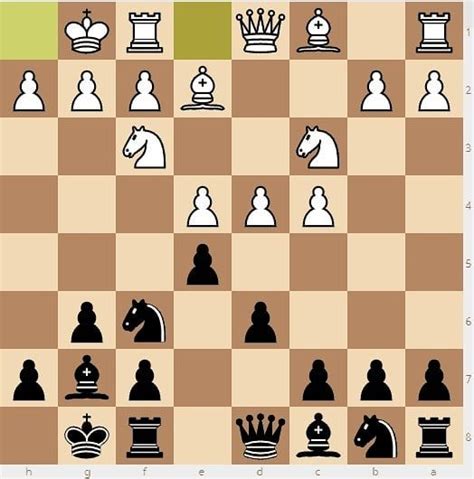 Playing 1 d4 the indian defences quality chess. - Vernünfftige gedancken von dem gebrauche der theile in menschen, thieren und pflantzen.