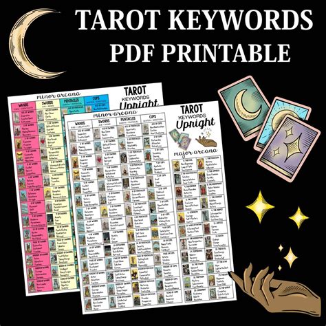 Playing Cards Tarot Cheat Sheet Cards Blog