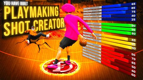 Playmaking shot creator 2k23. Lucky #7. Green Machine. Chef. If you are creating a Guard build like a Playmaking Shot Creator or a Sharpshooting Facilitator, then these Shooting badges will quickly become important to your ... 
