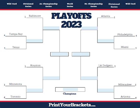 Playoff brackets mlb. The Official Site of Major League Baseball 