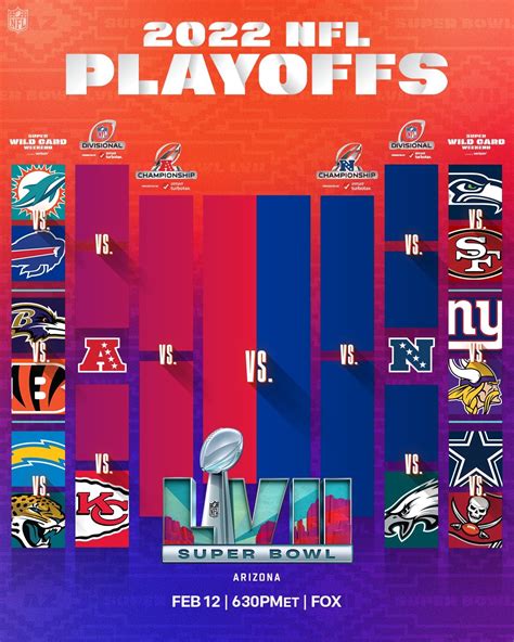 Playoff nfl. Things To Know About Playoff nfl. 