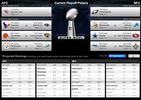 Playoff scenarios simulator. Here is the current playoff picture for Week 18 as teams try to reach Super Bowl LVII on Feb. 12 at State Farm Stadium in Glendale, Arizona. The playoffs begin Jan. 14, with 14 teams making the ... 