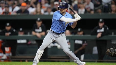 Playoff-bound and injury-depleted Rays put 2B Brandon Lowe on IL with fractured right patella