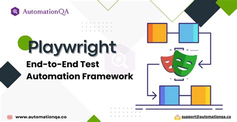 Playwright jenkins integration.  Automation testing has become an integr...