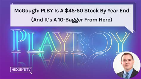 The stock has traded between $1.38 and $1.55 so far today. Volume today is above average. So far 1,660,023 shares have traded compared to average volume of 809,379 shares. More About Plby Group Inc PLBY Group Inc. PLBY Group connects consumers around the world with products services and experiences to help them look good feel good and have fun.