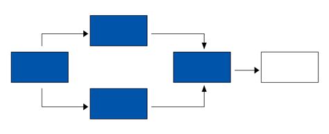 Plc4x maven. plugins » plc4x-code-generaton Apache This module groups all the modules th...