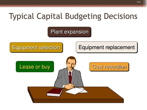 Capital budgeting decision involves cash flow analysis of new expansion projects, but not other financial management concepts. 2. C. Net working capital = current assets - current liabilities. Current assets and liabilities have a life of 1 year or less. Patents are intangible assets. 3. E. Capital structure is the mix of equity financing and .... 