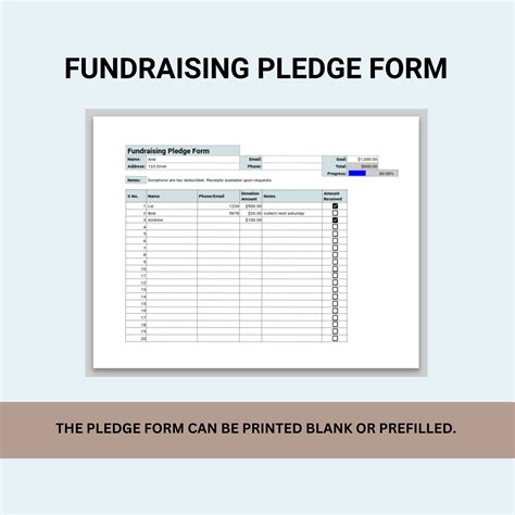 Pledge Sheets For Fundraising Template Classles Democracy