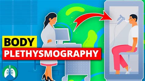 Plethysmograph Definition & Meaning Dictionary.com