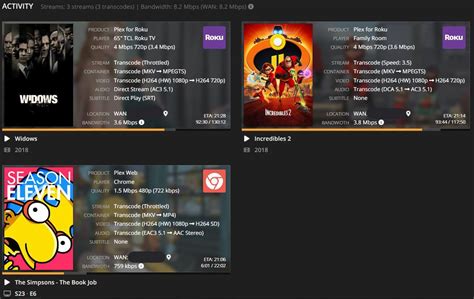 Plex direct play vs transcode.  You can tell them to adjust video qualit...