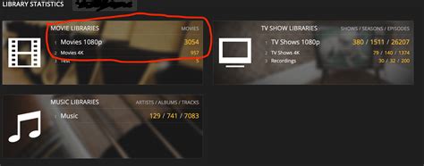 Plex remux reddit.  While we quickly contained the incident Sep 16, 20...