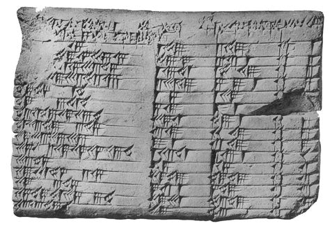 Plimpton 322 discovery.  The tablet eventually found its way into the hands of George ...