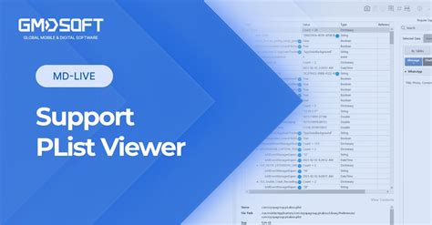 Plist viewer forensics.  Explore Plist Viewer for detailed analysis.  This tool will inspect bin...