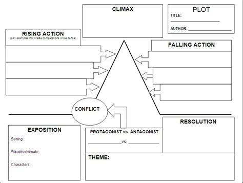 Plot Structure Worksheet Free Worksheets Library Free Worksheets Samples