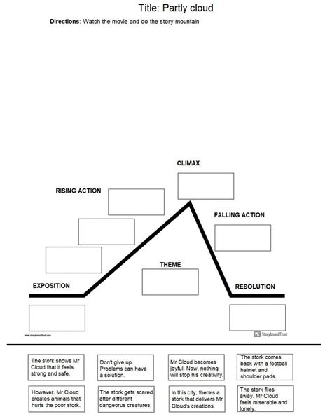 Plot Worksheets Plot Diagram Half Sheet Worksheet