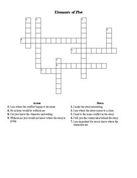 The crossword puzzle of The Province is fou