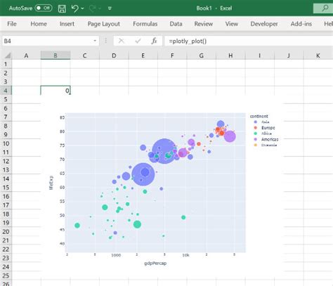 Plotly - PyXLL User Guide