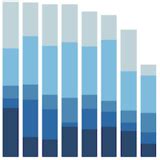 Plotly 3d bar chart.  Plotly Studio: Transform any dataset into an Detailed exa...