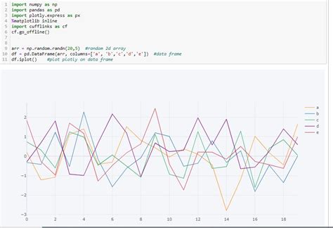 Plotly animated line chart python.  When I run py. 0 in jupyter-notebook=6.  Its drawing effect ...