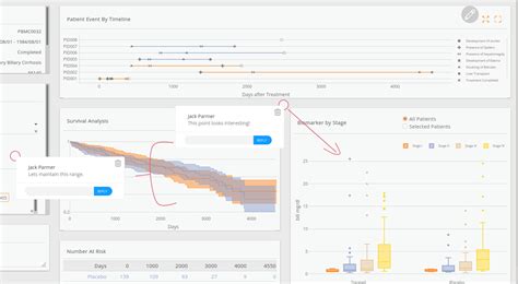 Plotly annotation text position.  Plotly Dash User Guide & Documentation Join our mailing ...