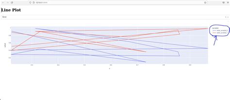 Plotly express legend labels.  It seemed to be possible to manually la...
