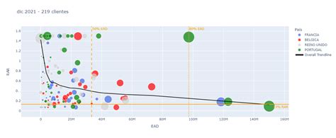 Plotly save interactive plot.  Dec 28, 2022 · If I save it, it is saved in png format, as a ...