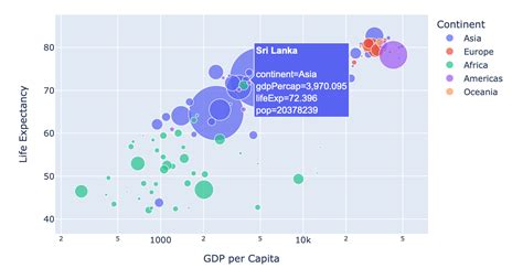 Plotly save interactive plot. .  Nov 23, 2024 · Many developers are exploring ways to generate ...