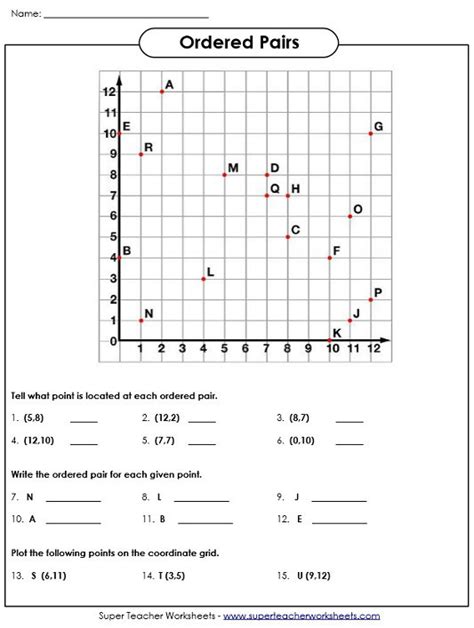 Plotting Points On A Coordinate Plane Worksheet 8th Grade