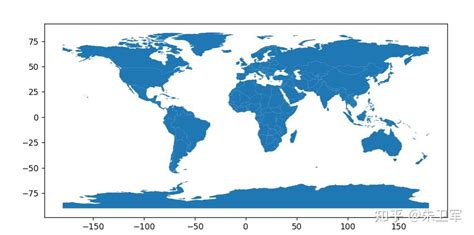 Plotting a Geodataframe using naturalearth_lowres