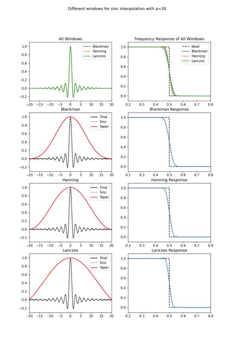 Plotting routines for ObsPy — ObsPy 1.4.0 documentation - GitHub