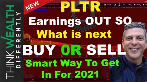 Pltr buy or sell. Things To Know About Pltr buy or sell. 