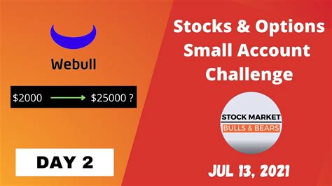 Jul 28, 2022 · At Stock Options Channel, our YieldBoost formula has looked up and down the PLTR options chain for the new September 9th contracts and identified one put and one call contract of particular ... . 