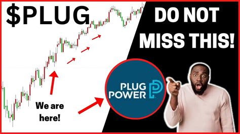 Plug stock prediction. Things To Know About Plug stock prediction. 