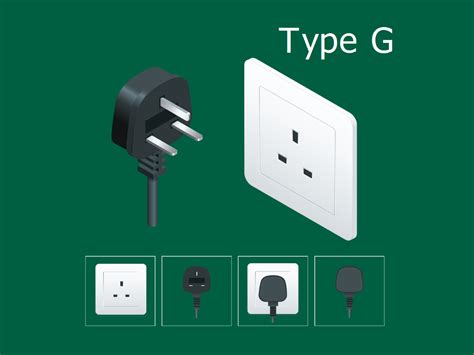 EU to UK/HK/Singapore/UAE/KSA Adapter with 13A Fuse and Safety Shutter, 2  Pin